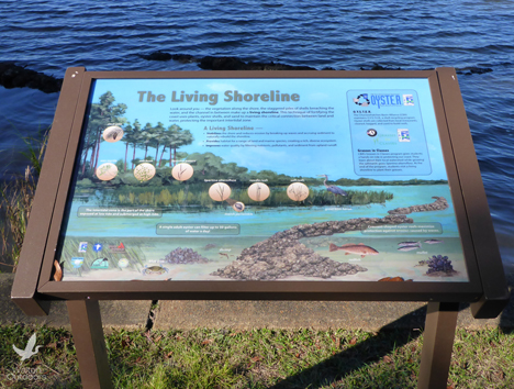 Several interpretive signs dot the shoreline at Eden Gardens State Park. Lori Ceier/Walton Outdoors